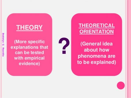 Anthropological-theories-and THEORETICAL ORIENTATION
