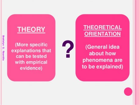 THEORETICAL ORIENTATION