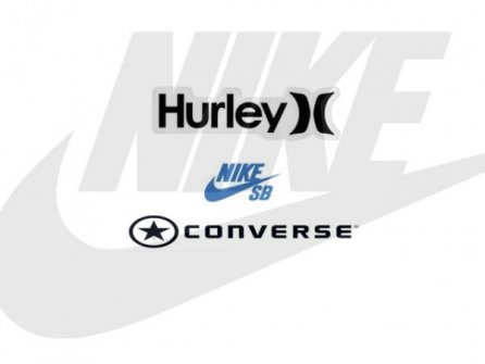 Nike Inc. released financials