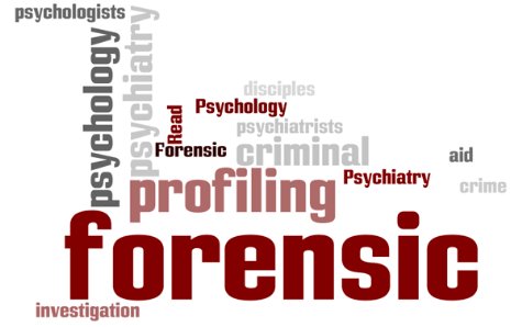 About forensic psychology