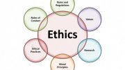 Ethics in Psychological Research