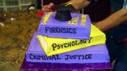 Forensics Psychology