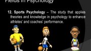 History of Health Psychology