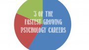 Psych Careers