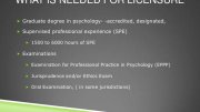 Psychology License California