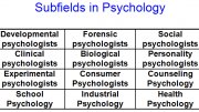 Types Psychology