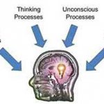 Articles on Abnormal Psychology Articles on Abnormal Psychology