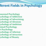 Different Fields of Psychology