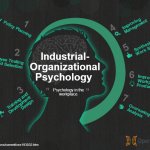 Organizational Psychology Jobs