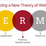 Positive Psychology Articles Positive Psychology Articles