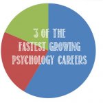 Psych Careers