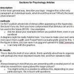 Psychology Articles