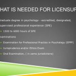 Psychology License California