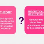 Theoretical Orientation