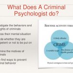 What is a Criminal Psychologist?