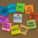 What is Health Psychology?