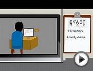 EXACT Sports M.A.P. (Mental Achievement Program)