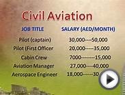 High Salary Jobs in Dubai
