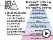 Humanistic Psychology