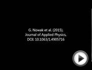Journal of Applied Physics : Boron carbide coatings for