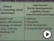 PSYC 2450 Lecture 1-4 Intro to Forensic Psychology