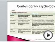 Theoretical Perspectives in Psychology