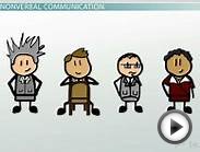 Types of Communication: Interpersonal, Non-Verbal, Written