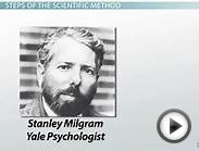 What Is the Scientific Method in Psychology? - Definition